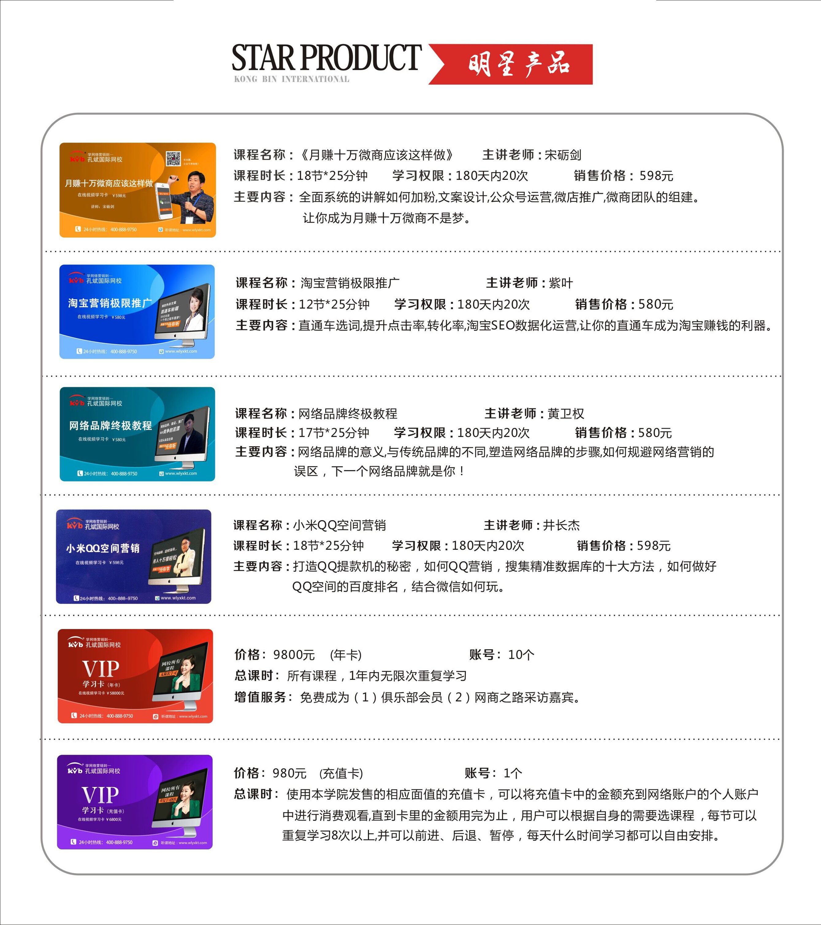 淘宝天猫运营培训问答 |电子商务问题 | 网络营销推广