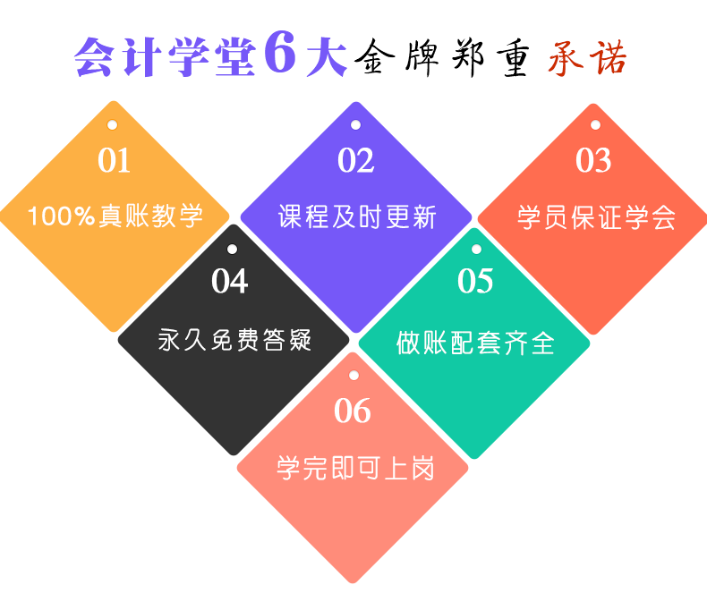 行政事业单位会计实账培训视频教程