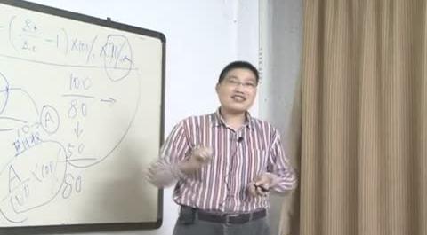 金融衍生工具投資第八講