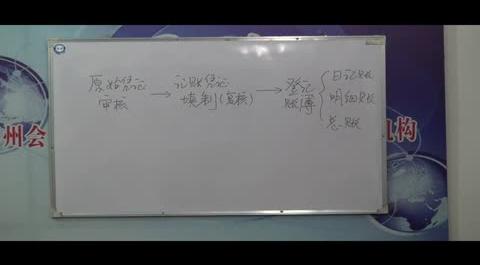 第四講&nbsp;日記賬的登記