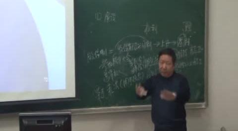 首經貿貨幣銀行第十三講