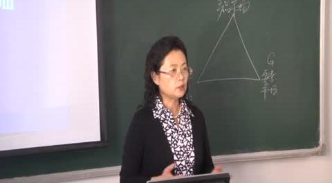 首經(jīng)貿(mào)勞動(dòng)經(jīng)濟(jì)學(xué)