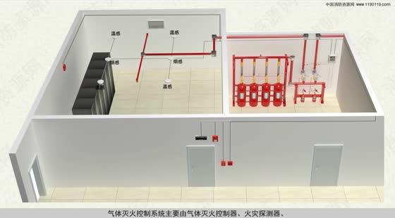 hnzyw- 67- 气体灭火控制联动报警系统