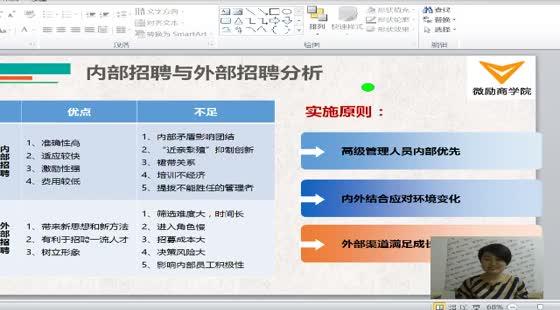 第二章 招聘与配置(人力三级 ) 第一节