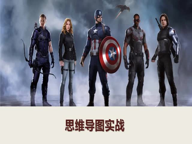 思維導(dǎo)圖實戰(zhàn)