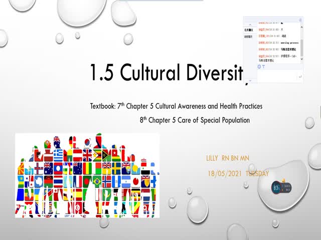 1.5&nbsp;Culture&nbsp;Diversity