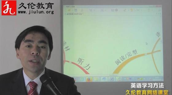 高考英語學習方法-閱讀理解及完型