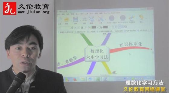 數理化學習法-六步學習法