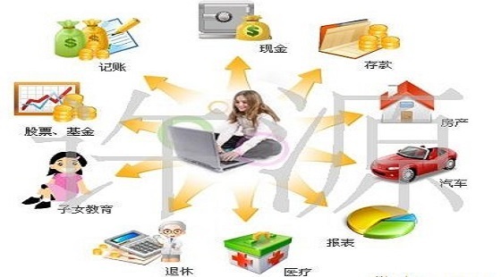 《三級(jí)能力》第1&mdash;7章復(fù)習(xí)