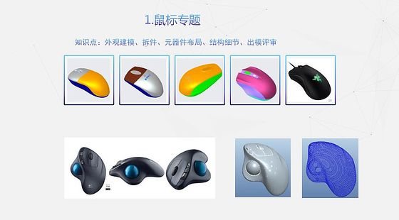 鼠标曲面+拆件专题