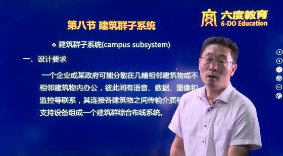 建筑群子系統(tǒng)