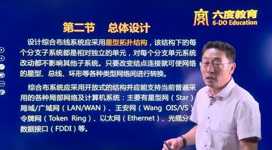 總體設(shè)計（試聽）