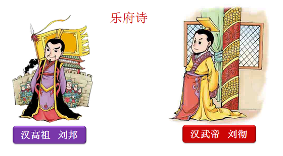 二年级秋季班-第3讲-【古】乐府诗【下】 -程巧玲